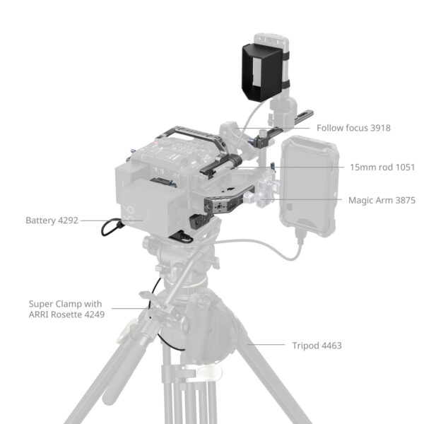 SmallRig Advanced Cage Kit for Canon EOS C400 4946 - Image 3