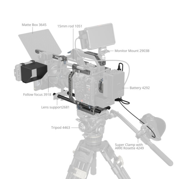 SmallRig Advanced Cage Kit for Canon EOS C400 4946 - Image 5