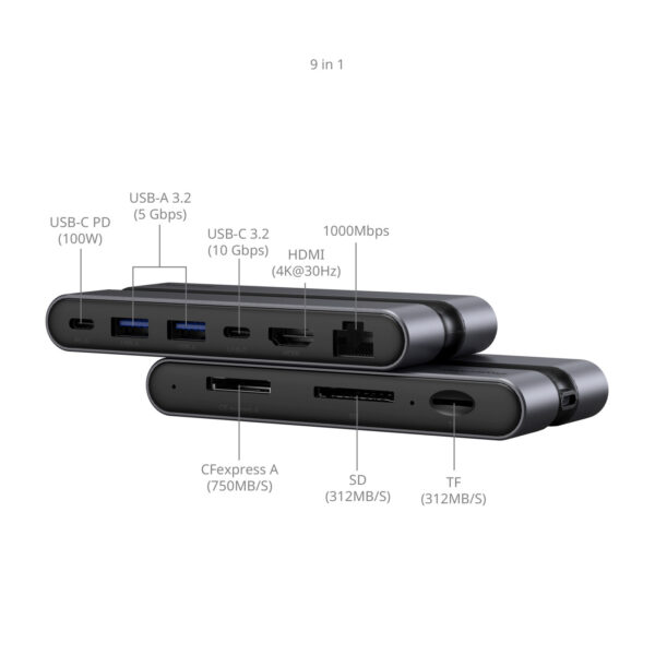 SmallRig 9 in 1 CFexpress Photography Docking Station (A) 4663 - Image 5