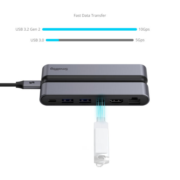 SmallRig 9 in 1 CFexpress Photography Docking Station (A) 4663 - Image 7