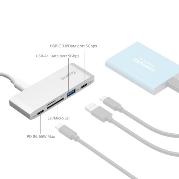 SmallRig 5-in-1 Memory Card Reader for Travel Photography 4746 - Image 3