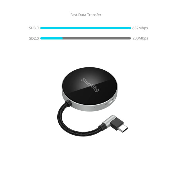 SmallRig SD3.0 Memory Card Reader 4869 - Image 3